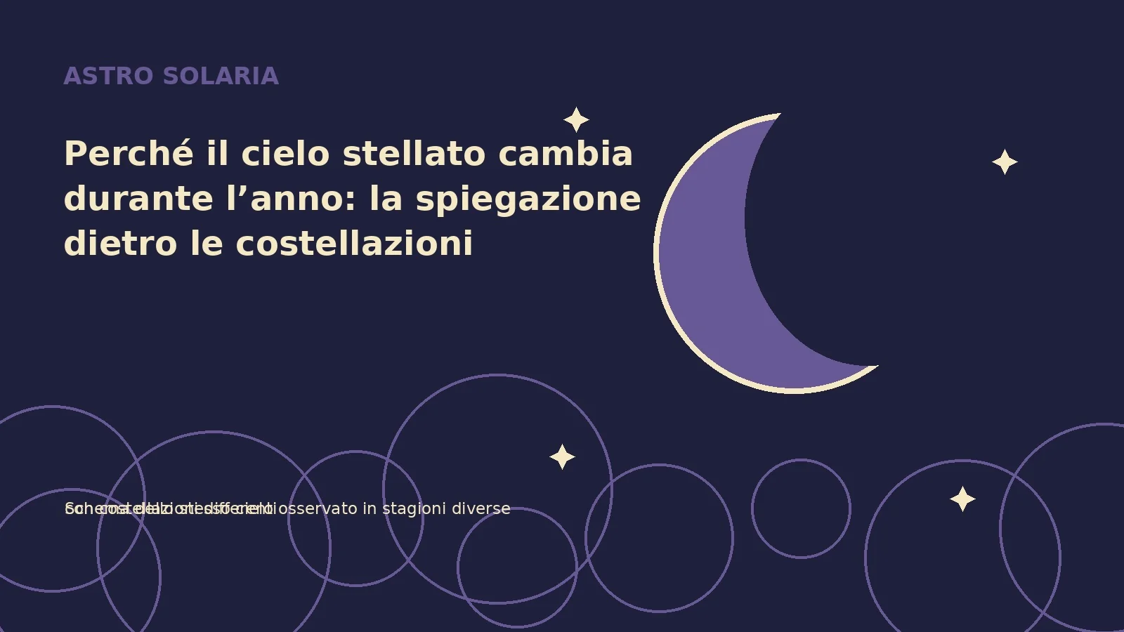 Perché il cielo stellato cambia durante l’anno: la spiegazione dietro le costellazioni